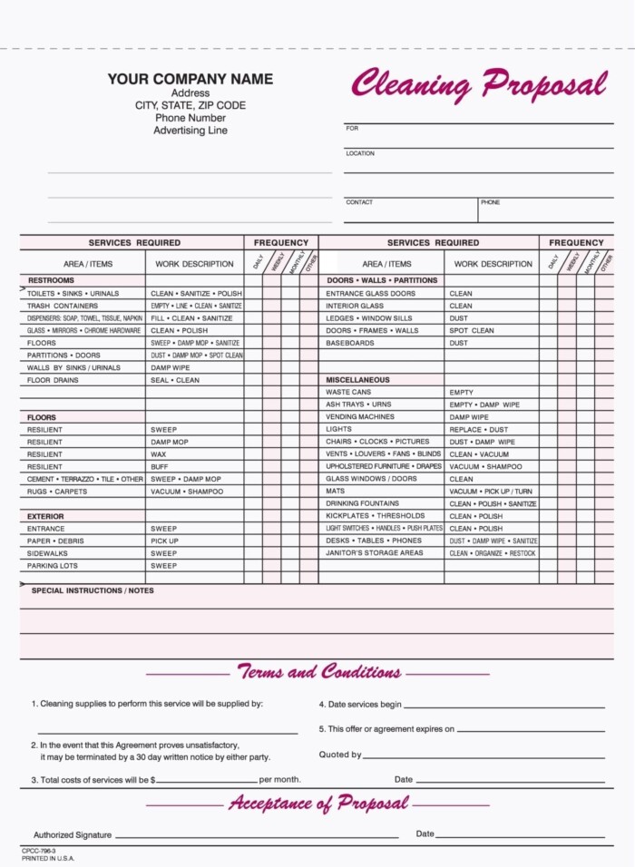 Cleaning Proposals CPCC796