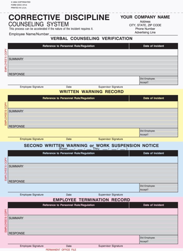 CDCC-374-5 Corrective Discipline Counseling System